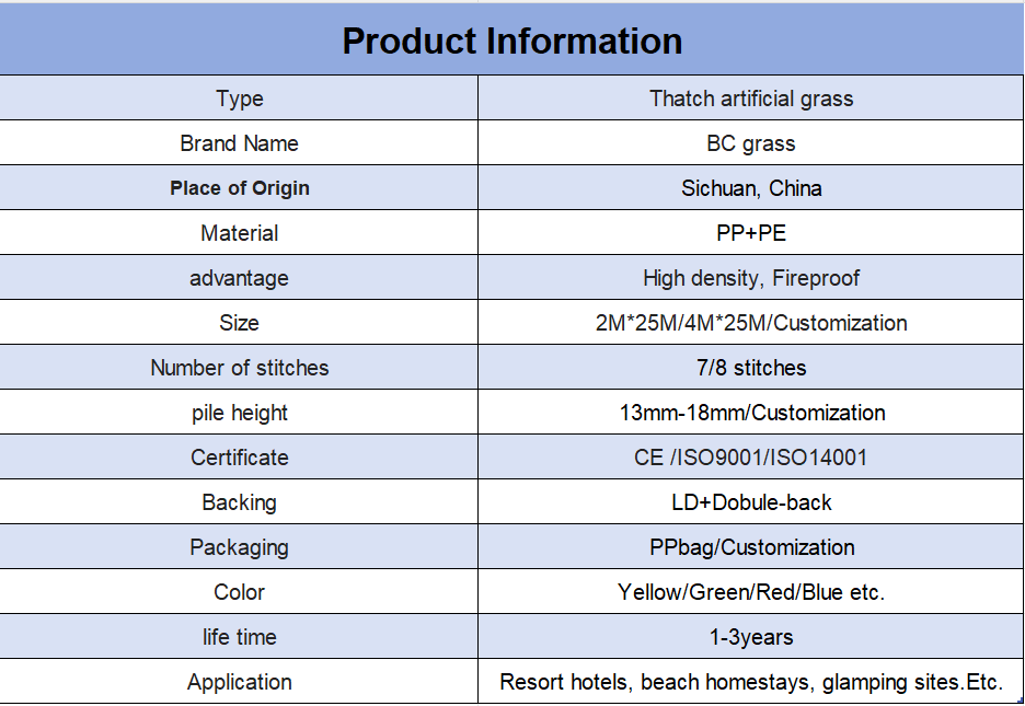 茅草人造草坪产品规格表.png