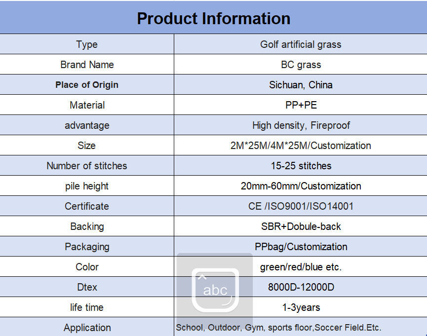 高尔夫人造草坪产品规格表.png